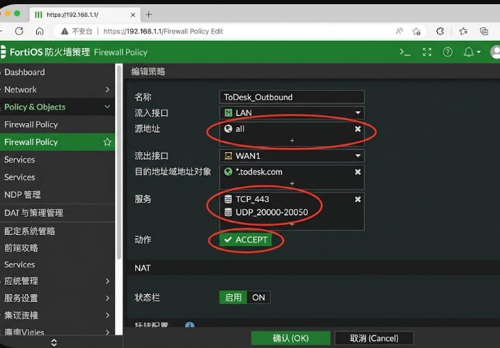 企业硬件防火墙管理后台配置ToDesk远程通信端口放行规则列表